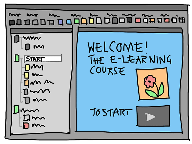 Learning management software